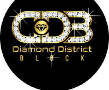 Jewelry Stores In Las Vegas